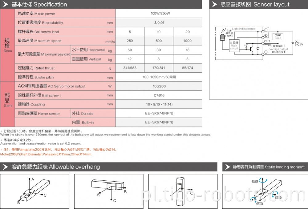 Miniature Linear Guides Block For Mini Equipment